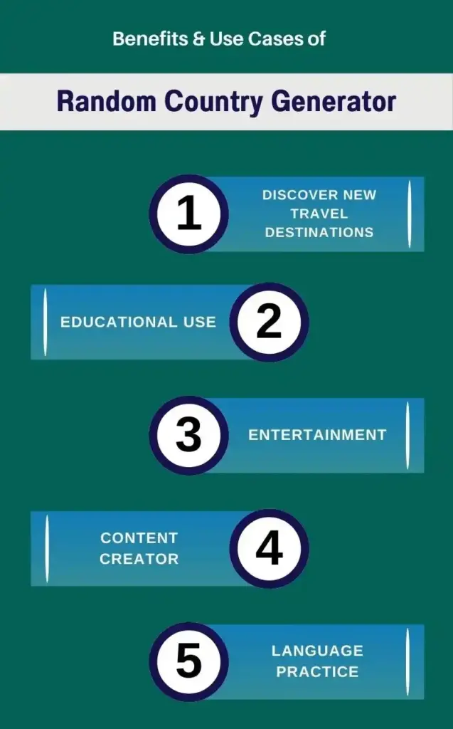 Benefits and use cases of random country wheel
